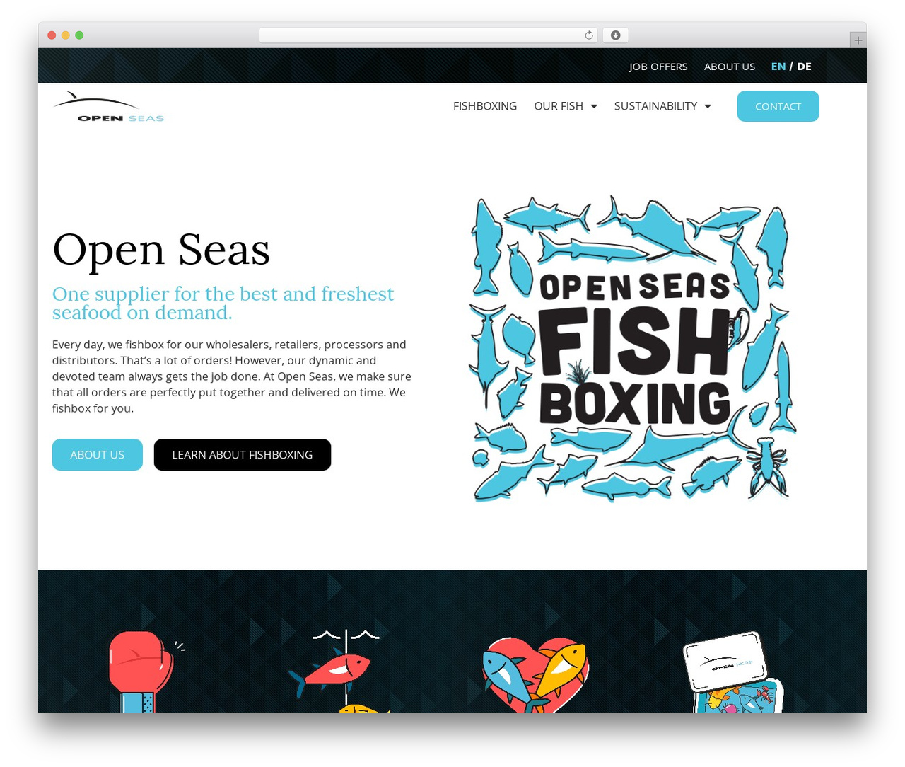 Theme WordPress Hello Elementor - openseas.nl Theme WordPress Hello Elementor - openseas.nl