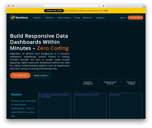 Miniorange oauth oidc single sign on WordPress plugin - dashtera.com