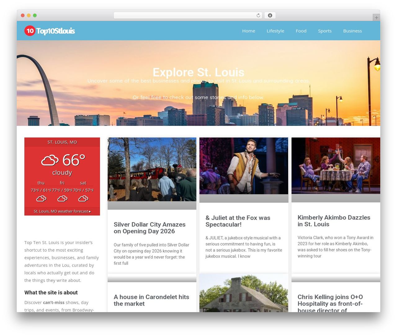 Listingpro theme WordPress - toptenstlouis.com Listingpro theme WordPress - toptenstlouis.com