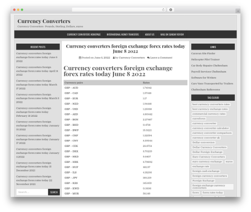 Cookie control WordPress plugin - currency-converters.com