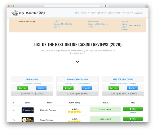 WP Bootstrap Starter WordPress theme - www.thegamblerbay.com