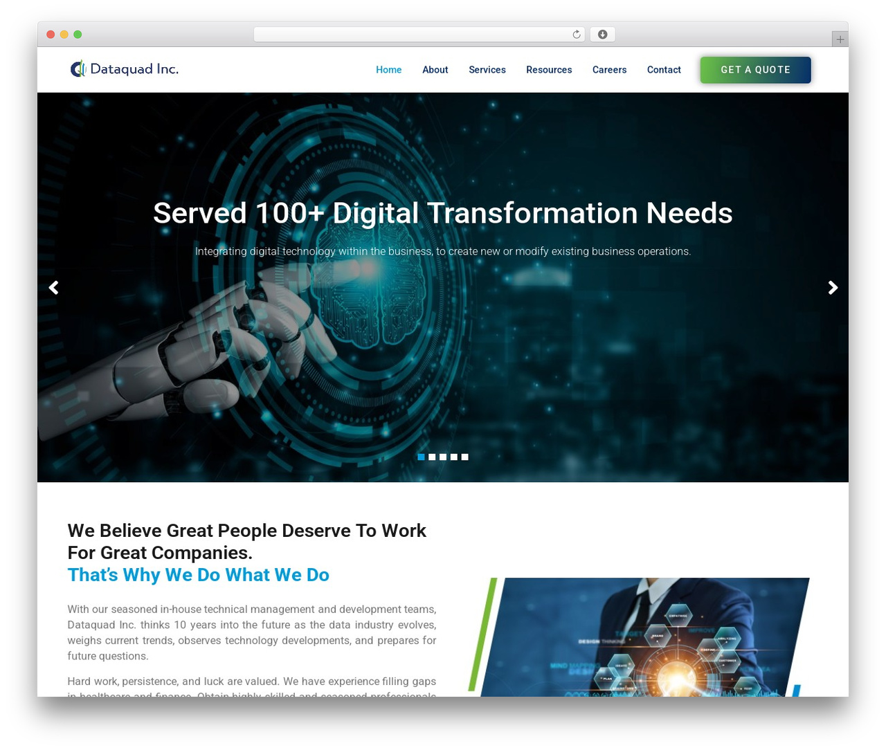 Hello Elementor WordPress theme - dataqinc.com Hello Elementor WordPress theme - dataqinc.com