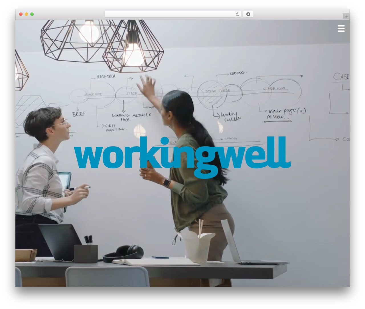 workingwell WordPress theme - workingwell.com workingwell WordPress theme - workingwell.com