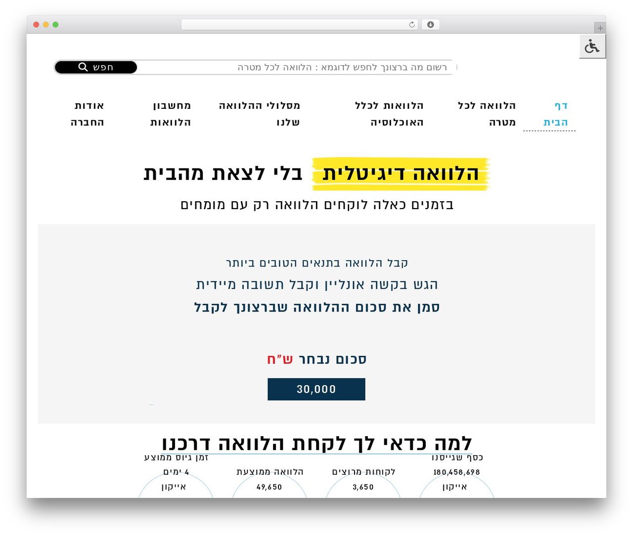 Hani Theme best WordPress theme - hani.co.il
