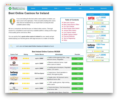 Blog designer for post and widget pro WordPress plugin - bestonlinecasinoireland.com