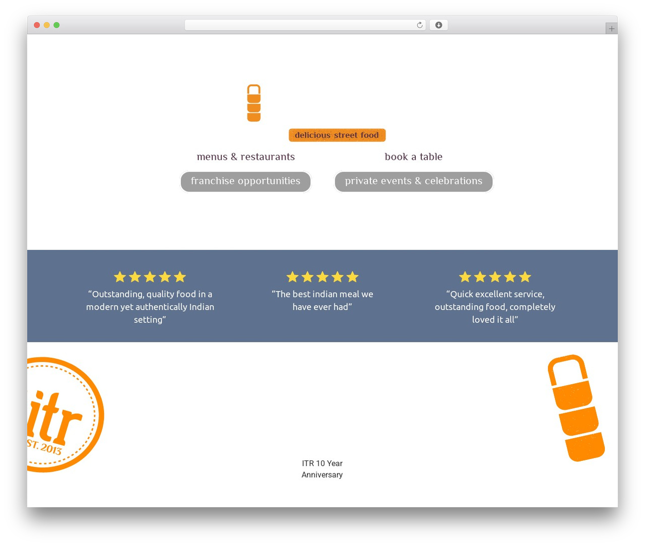 WordPress theme Hello Elementor - indiantiffinroom.com WordPress theme Hello Elementor - indiantiffinroom.com