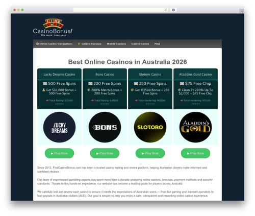 WordPress top WordPress theme - findcasinobonus.com