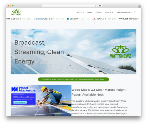 Mai publisher WordPress plugin - wattsnewz.com