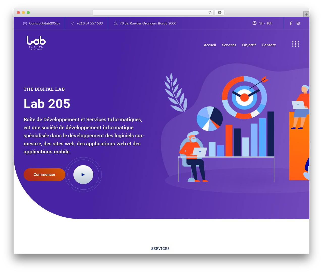 Theme WordPress Braintech - lab205.tn Theme WordPress Braintech - lab205.tn