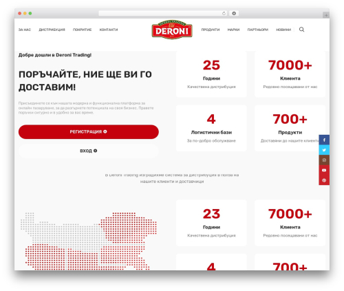 Theme WordPress Deroni - deronitrading.com