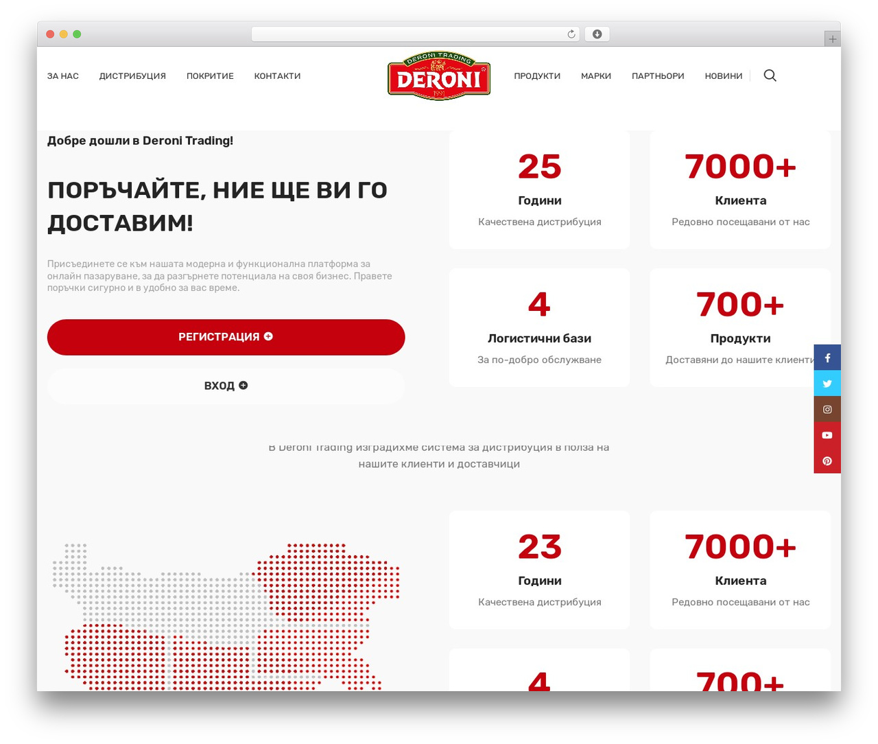 Theme WordPress Deroni Child - deronitrading.com
