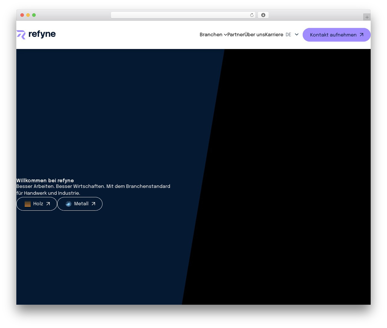 Theme WordPress Hello Elementor - refyne-group.com