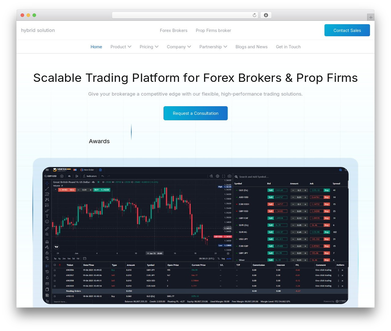 Best WordPress theme Neve - hybridsolutions.com Best WordPress theme Neve - hybridsolutions.com