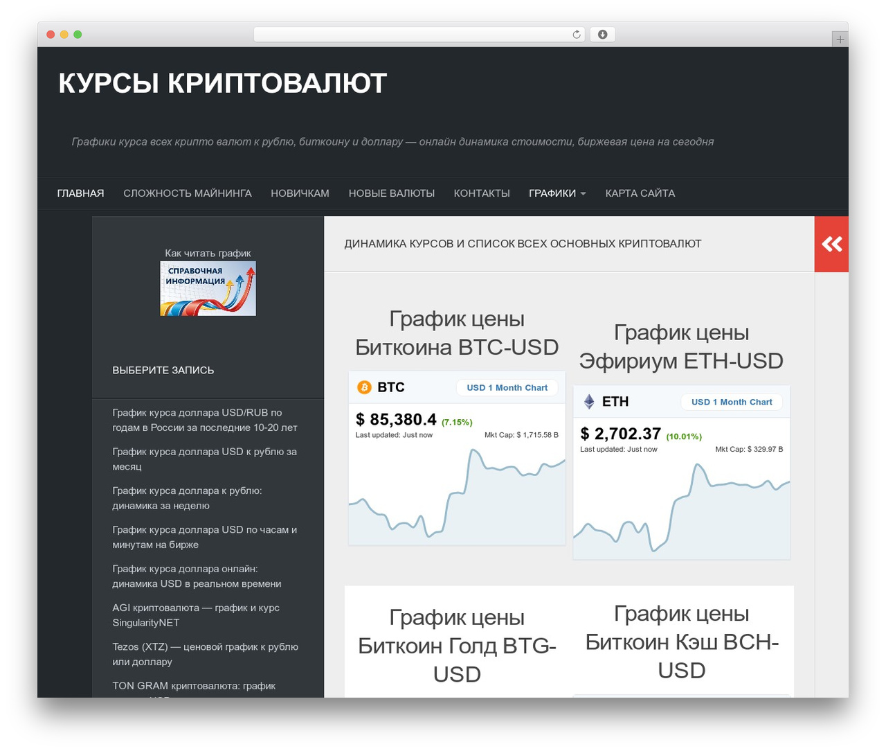 Typecore theme WordPress - cryptorate.ru Typecore theme WordPress - cryptorate.ru