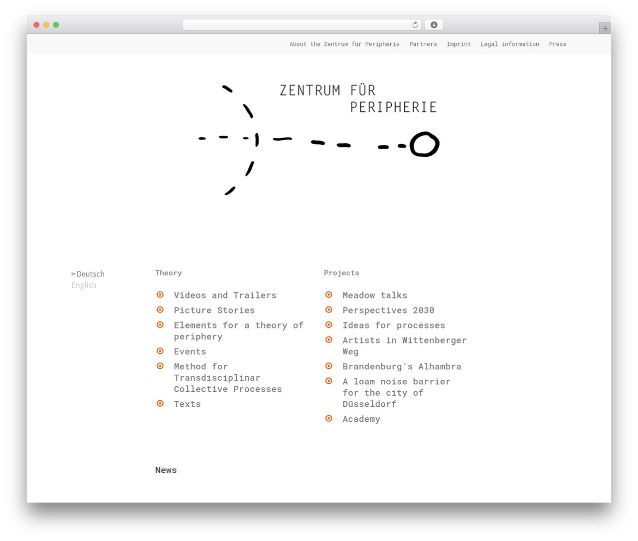 WordPress theme Salient - zentrum-fuer-peripherie.org WordPress theme Salient - zentrum-fuer-peripherie.org