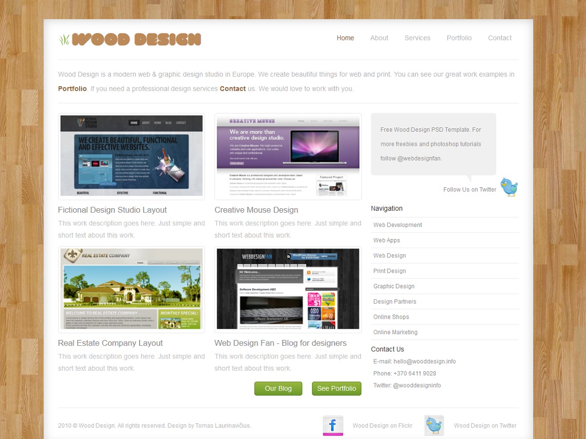 test theme WordPress by NZ