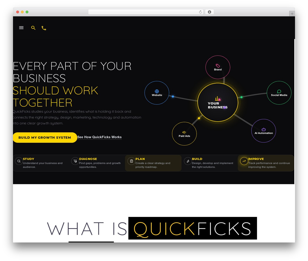 WordPress theme TheGem - quickficks.com