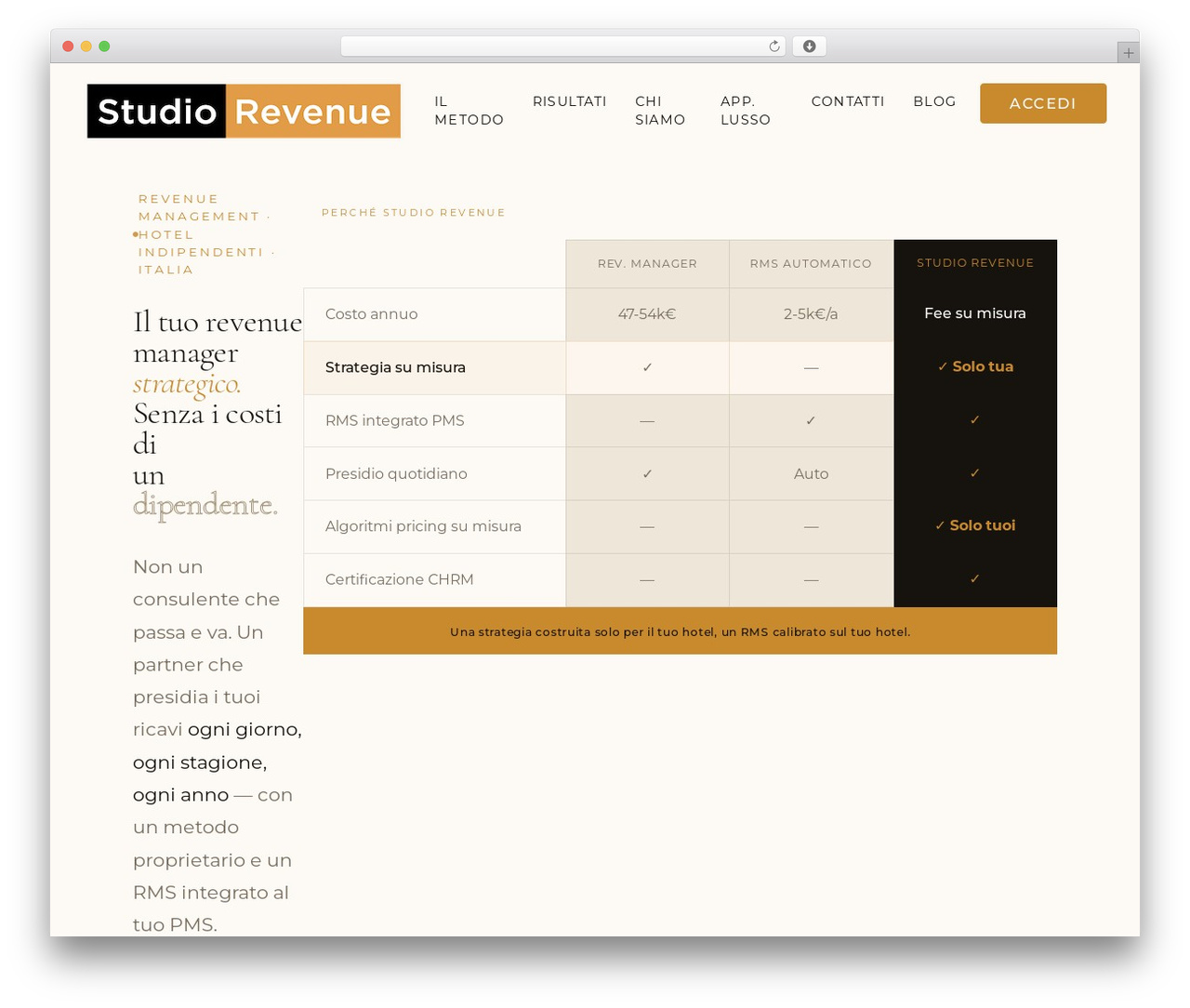 WordPress theme WrapKit - studiorevenue.com WordPress theme WrapKit - studiorevenue.com