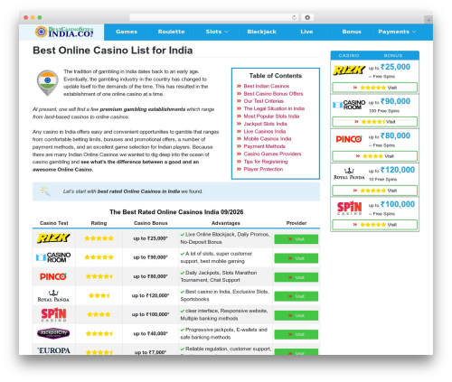 Blog designer for post and widget pro WordPress plugin - bestcasinositesindia.com