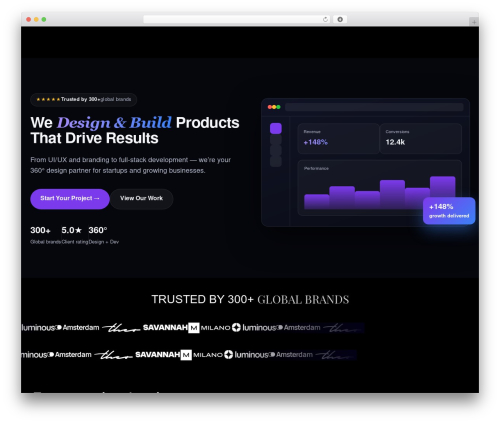 Elementor pro 7 WordPress plugin - zoomstarit.com