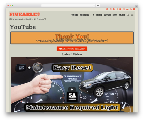 Wpkoi templates for elementor premium WordPress plugin - fiveable.com