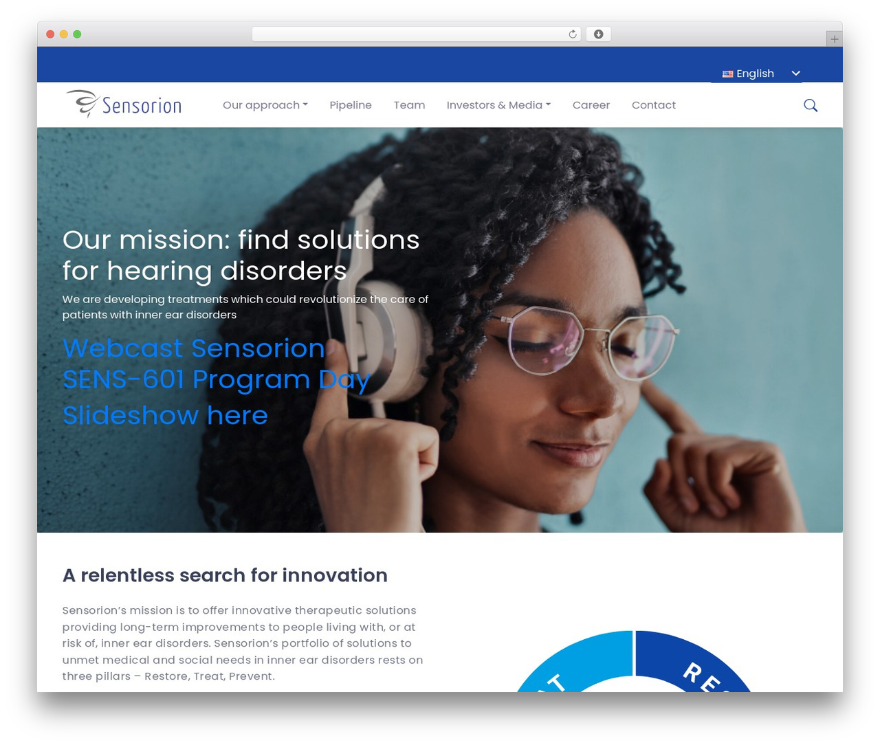 WordPress theme SensorionTheme - sensorion.com