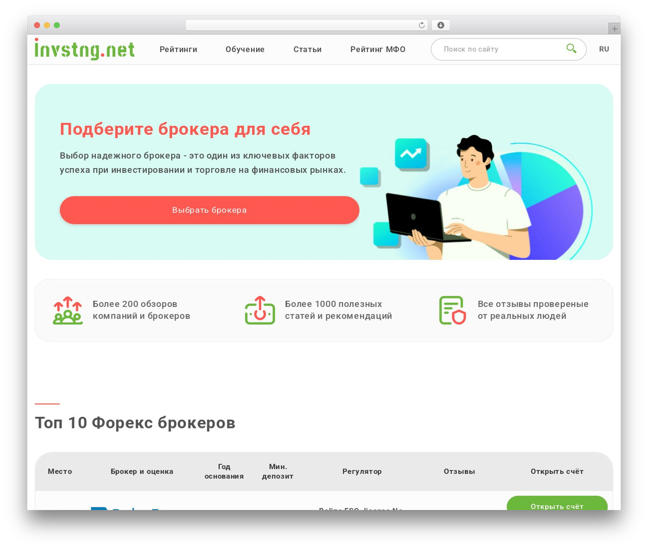 FX WordPress website theme - invstng.net FX WordPress website theme - invstng.net