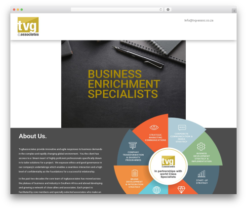 Cocobasic shortcode WordPress plugin - tvg-associates.co.za
