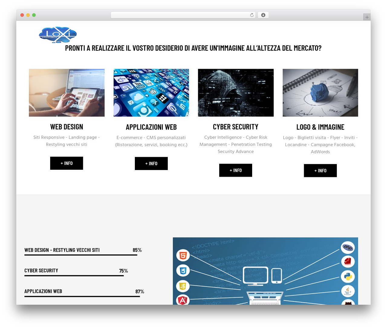 Best WordPress theme Boldlab - loxi.it