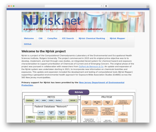 Content protector premium WordPress plugin - njrisk.net