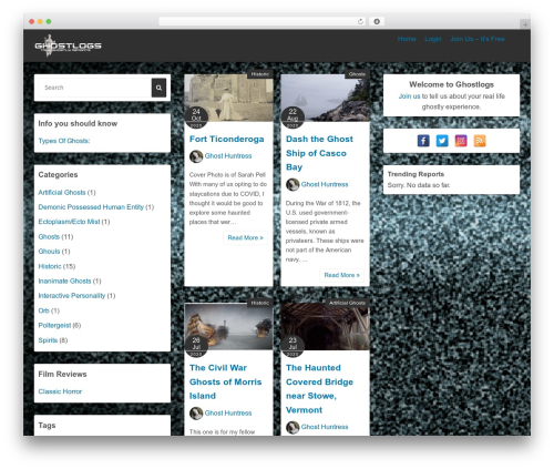 WP Author Profile Widget (wp-author-profile-widget) free WordPress plugin - ghostlogs.com