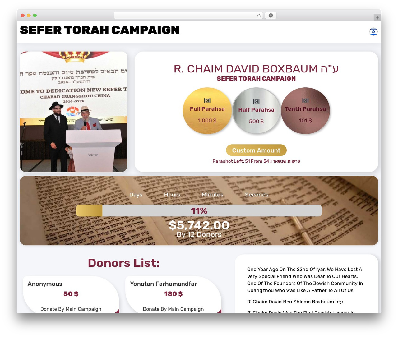 WordPress theme SEFER TORAH CAMPAIGN - jewishgz.org WordPress theme SEFER TORAH CAMPAIGN - jewishgz.org