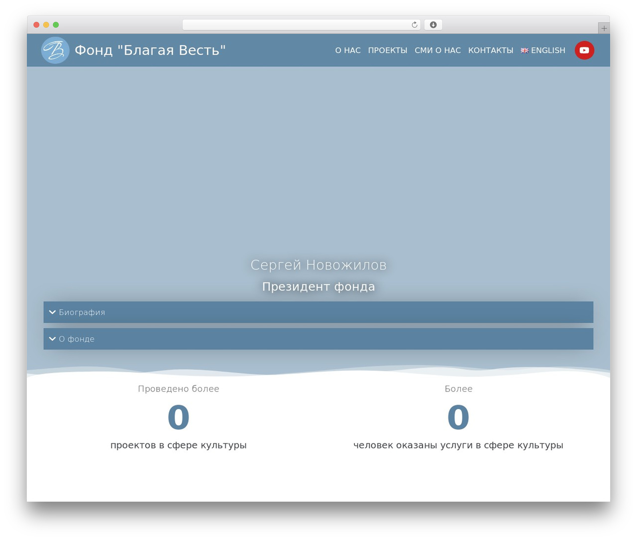 WordPress theme Hello Elementor - fondbv.ru