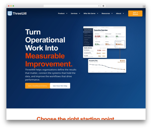 Hr scroll top WordPress plugin - threewill.com