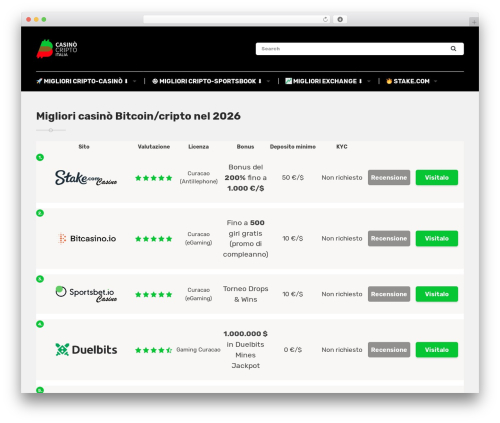 ForexOptions Theme best WordPress theme - casinocriptoitalia.com